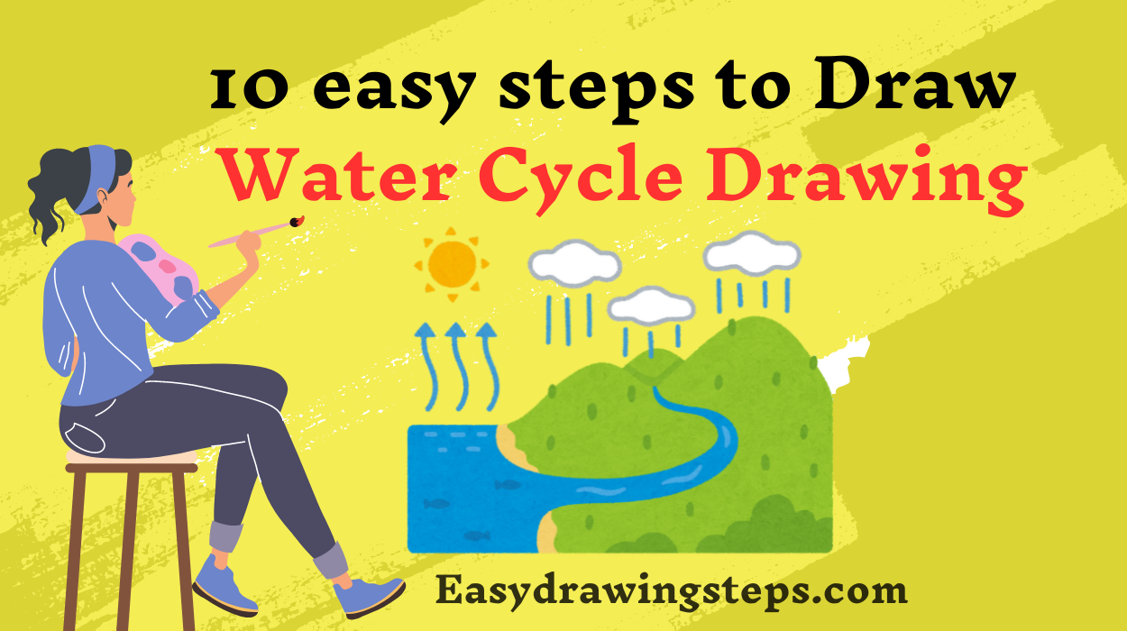 Water Cycle Drawing Easy Archives Easy Drawing